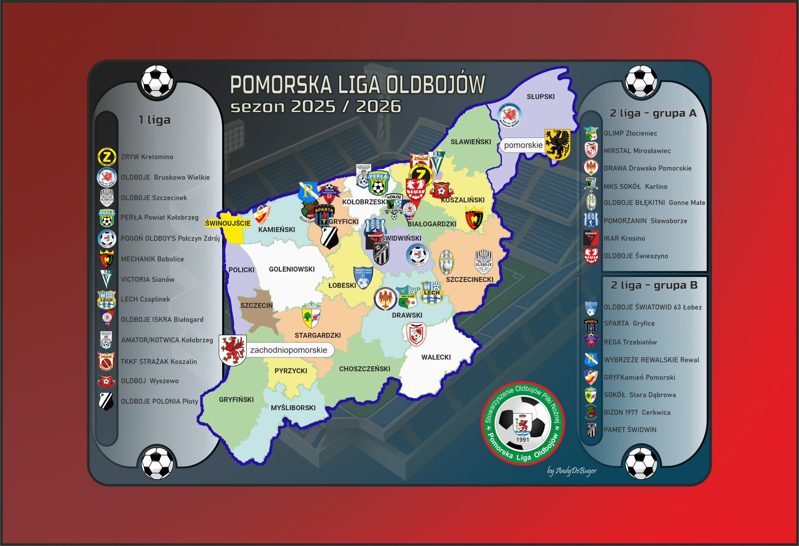 Reorganizacja PLO