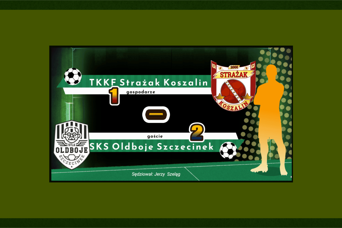 Minimalna porażka z Mistrzem…