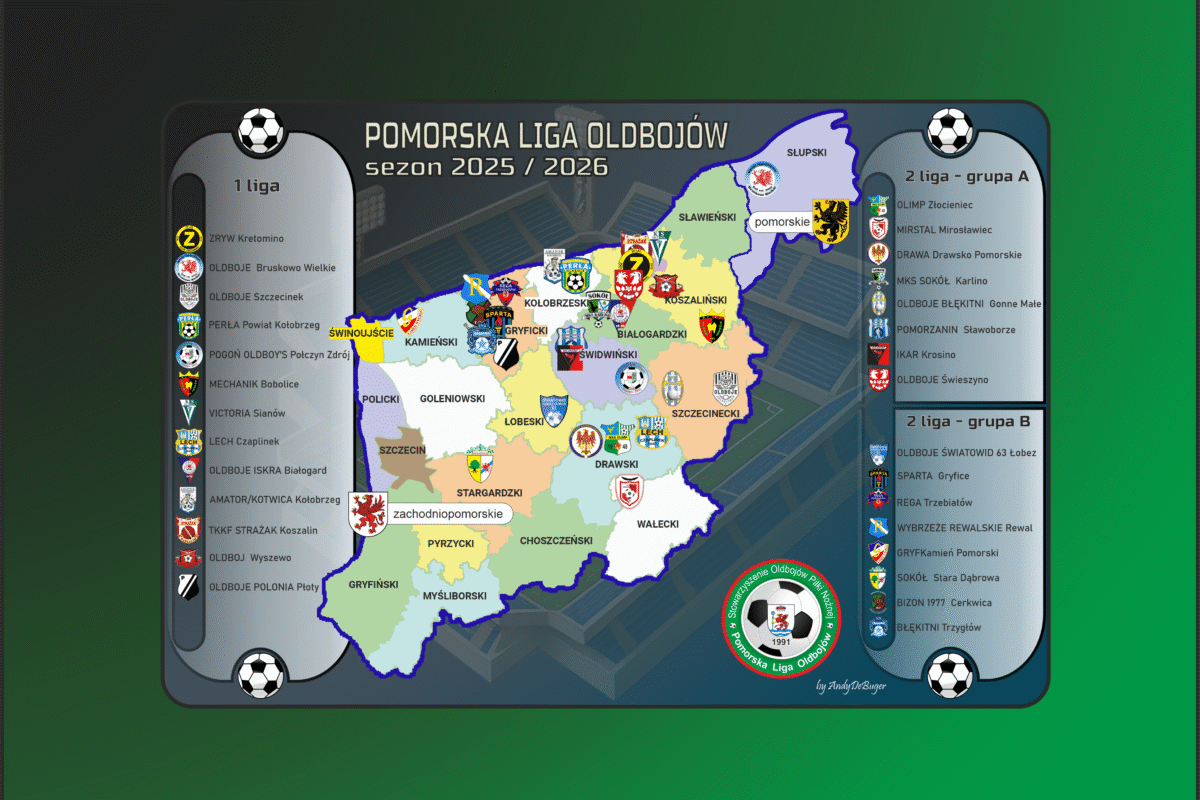 Reorganizacja PLO